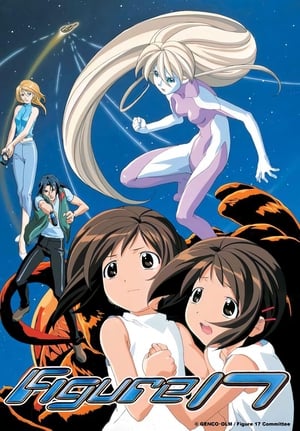 Figure 17: Tsubasa & Hikaru (Dub)