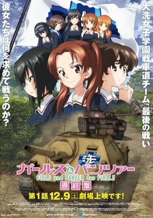 Girls & Panzer: Saishuushou Part 1 (Girls und Panzer das Finale: Part I) (Dub)